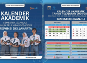 Jadwal Pendaftaran Mudik Gratis BUMN 2025 dan Kuota Tersedia