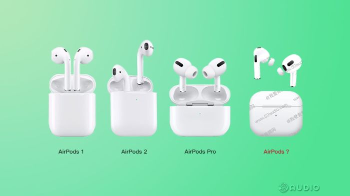 Kapan fitur terjemahan bahasa AirPods akan dirilis secara global?