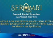 Lokasi Bank BRI Penukaran Uang Baru 2025