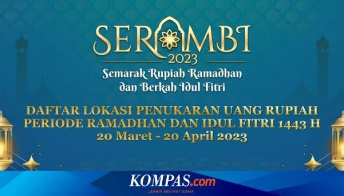 Lokasi Bank BRI Penukaran Uang Baru 2025