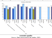 Ekonomi Kreatif dan UMKM Aceh Potensi dan Tantangan