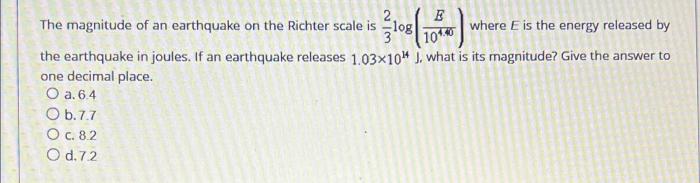 Apakah gempa Melonguane 4,3 skala richter berbahaya