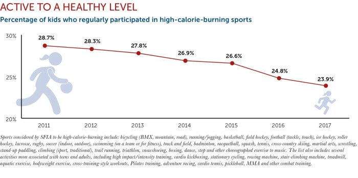 Penyebab utama penurunan IHSG sepekan terakhir dan dampaknya bagi investor