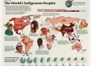 Nama-nama Suku Bangsa Asli Penghuni Aceh