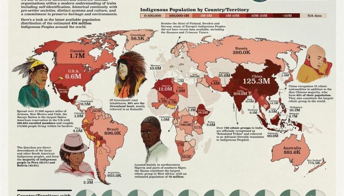 Nama-nama Suku Bangsa Asli Penghuni Aceh
