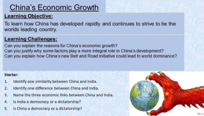 Pertumbuhan Ekonomi China dan Dampaknya pada Ekonomi Global