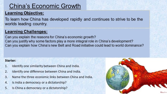 Pertumbuhan ekonomi china dan dampaknya terhadap ekonomi global