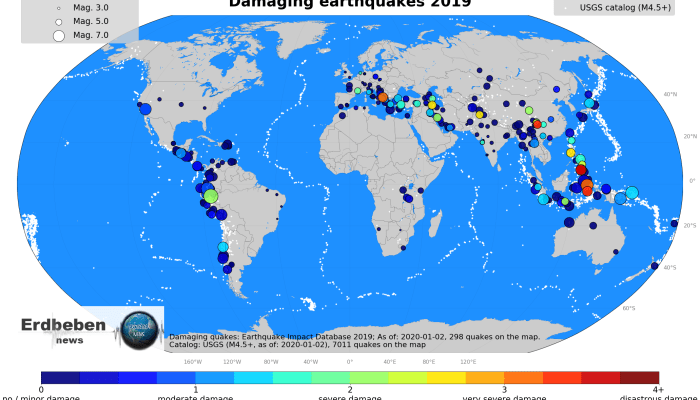 Perkiraan Kerugian Ekonomi Gempa 5.5 SR Tapanuli Utara