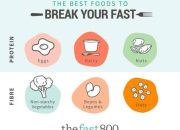 Promo Indomaret Ramadhan Diskon 50% Kebutuhan Berbuka Puasa