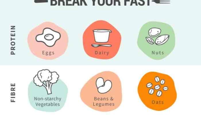 Promo Indomaret Ramadhan Diskon 50% Kebutuhan Berbuka Puasa