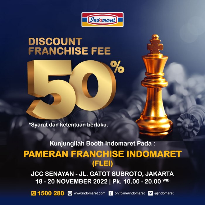 Promo Indomaret Ramadhan diskon 50 persen untuk kebutuhan berbuka puasa