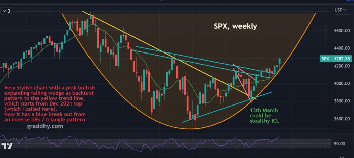Faktor utama deflasi Indonesia dua bulan terakhir menurut Bank Indonesia