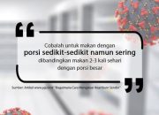 Penyakit GERD Wendi Cagur Penjelasan Detail