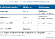 Aturan Baru Penghapusan Denda Coretax 2025 UMKM
