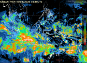 Panas Global Dampak Indonesia 2025, Data BMKG & Kemenkopolkam