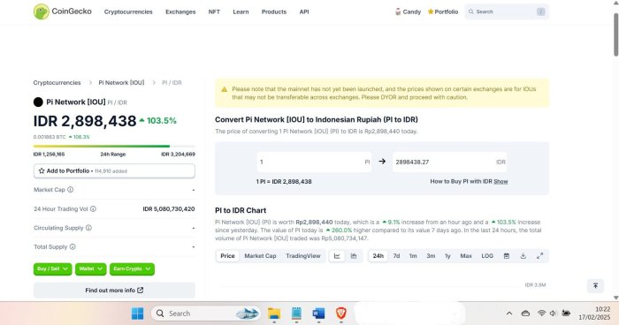 Studi Kasus Harga Pi Network: Prediksi Realistis Bukan Sekadar Harapan