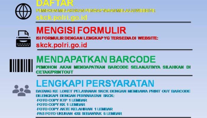 Apakah SKCK Polres Lombok Utara Bisa Dibuat Online?