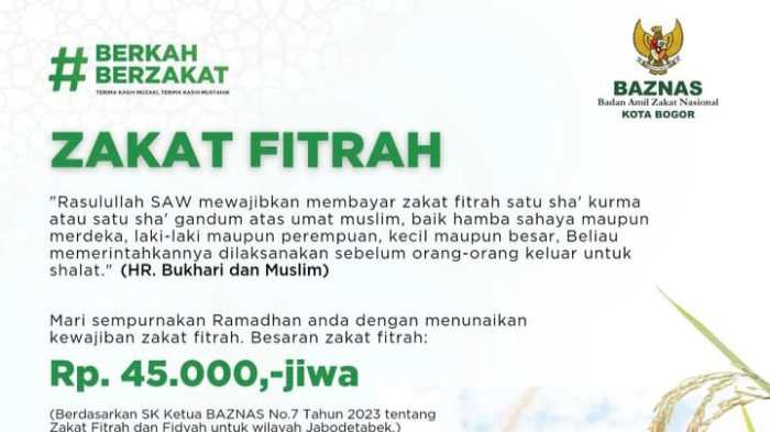 Ketahui detail zakat fitrah Baznas Depok 45 ribu rupiah