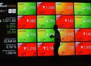 Dampak Sanksi Ekonomi AS terhadap Kinerja IHSG