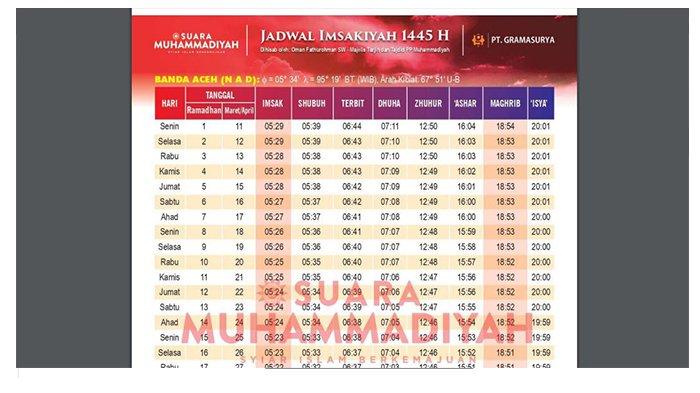 Jadwal imsak dan sholat Aceh Besar selama Ramadhan 2025