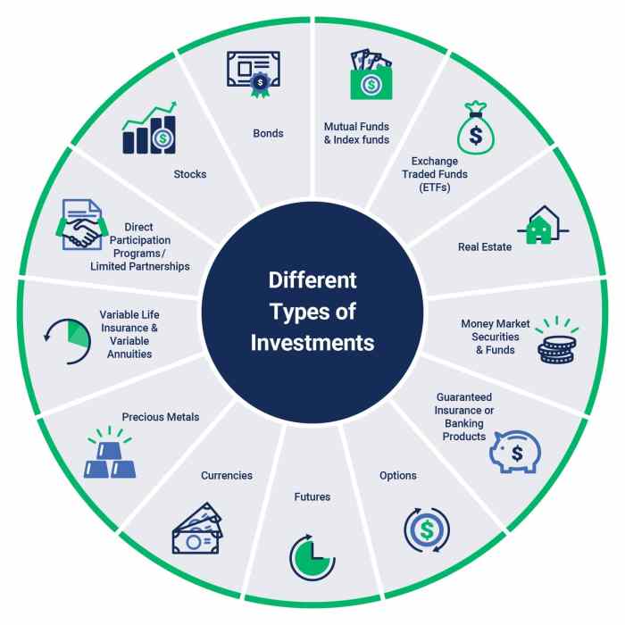 Strategi investasi aman di tengah capital flight Danareksa
