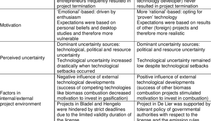 Perbandingan Penanganan Kasus Dokumen Rahasia Hastono dengan Kasus Serupa
