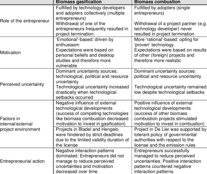 Perbandingan penanganan kasus dokumen rahasia hasto dengan kasus serupa