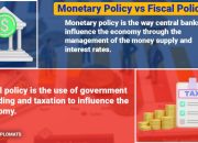 Pengaruh Kebijakan Fiskal terhadap Devisa dan Utang Pemerintah