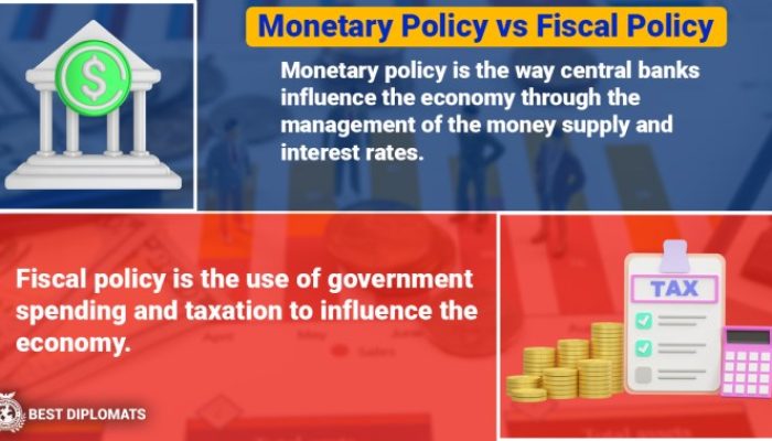 Pengaruh Kebijakan Fiskal terhadap Devisa dan Utang Pemerintah