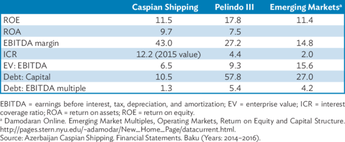 Analisis kinerja keuangan International Seaways dan strategi buyback saham