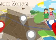 Awasi Efektif Zonasi Sekolah yang Adil
