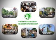 Infrastruktur Aceh Pembangunan Terbaru dan Manfaatnya