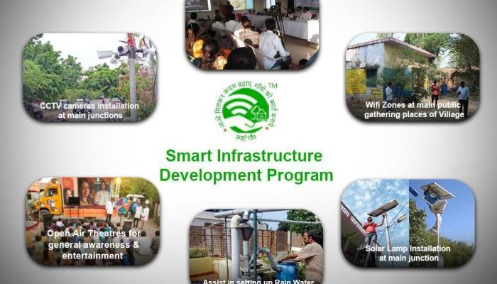 Infrastruktur Aceh Pembangunan Terbaru dan Manfaatnya