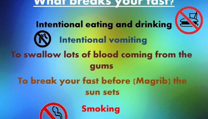 Apakah Sengaja Muntah Membatalkan Puasa Ramadhan dan Bagaimana Hukumnya?