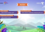 Jadwal Sholat Subuh Banda Aceh Lengkap Bulan Ini