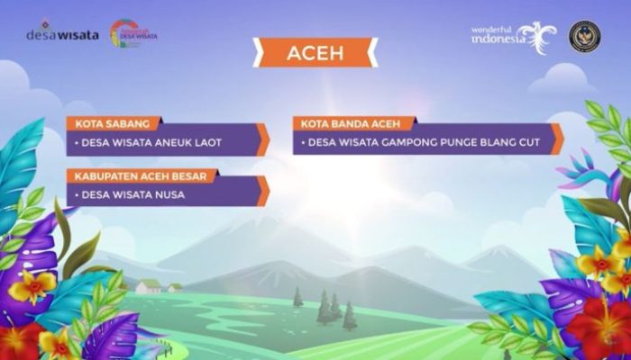 Jadwal Sholat Subuh Banda Aceh Lengkap Bulan Ini