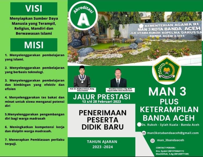 Profil lengkap madrasah aliyah negeri 2 banda aceh