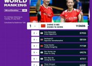 Peringkat Terbaru BWF Setelah Orleans Masters 2025