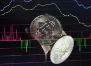 Faktor Apa yang Menyebabkan Koreksi Besar Bitcoin Baru-baru Ini?