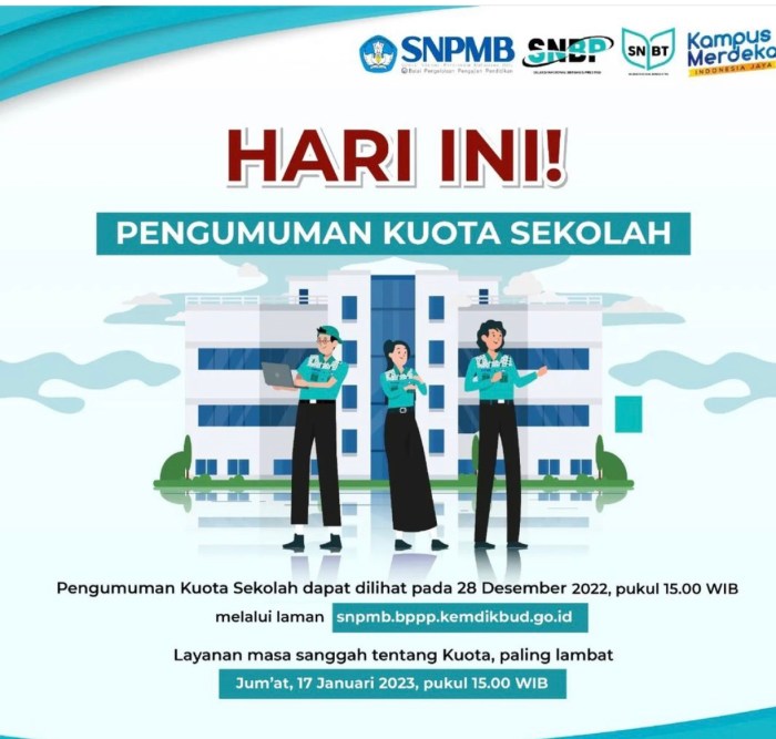 Penjelasan detail Panitia SNPMB terkait kuota SNBP yang tersisa