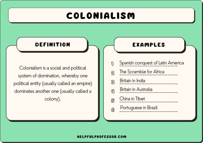Definisi dan dampak kolonialisme di Indonesia secara rinci