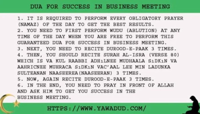 Kaitan Sholat Dhuha dengan Keberhasilan Bisnis