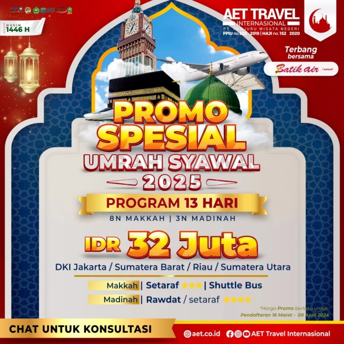 Panduan lengkap niat sahur dan imsak ramadhan 2025 untuk pemula