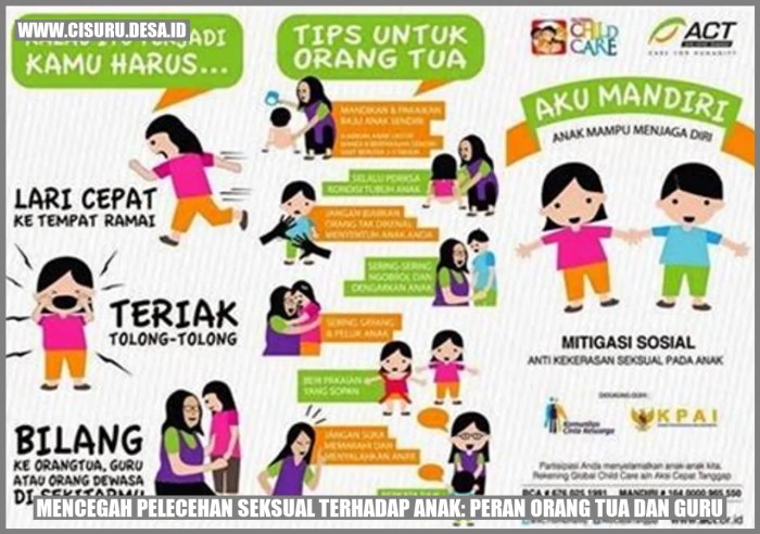 Bukti melindungi kekerasan seksual