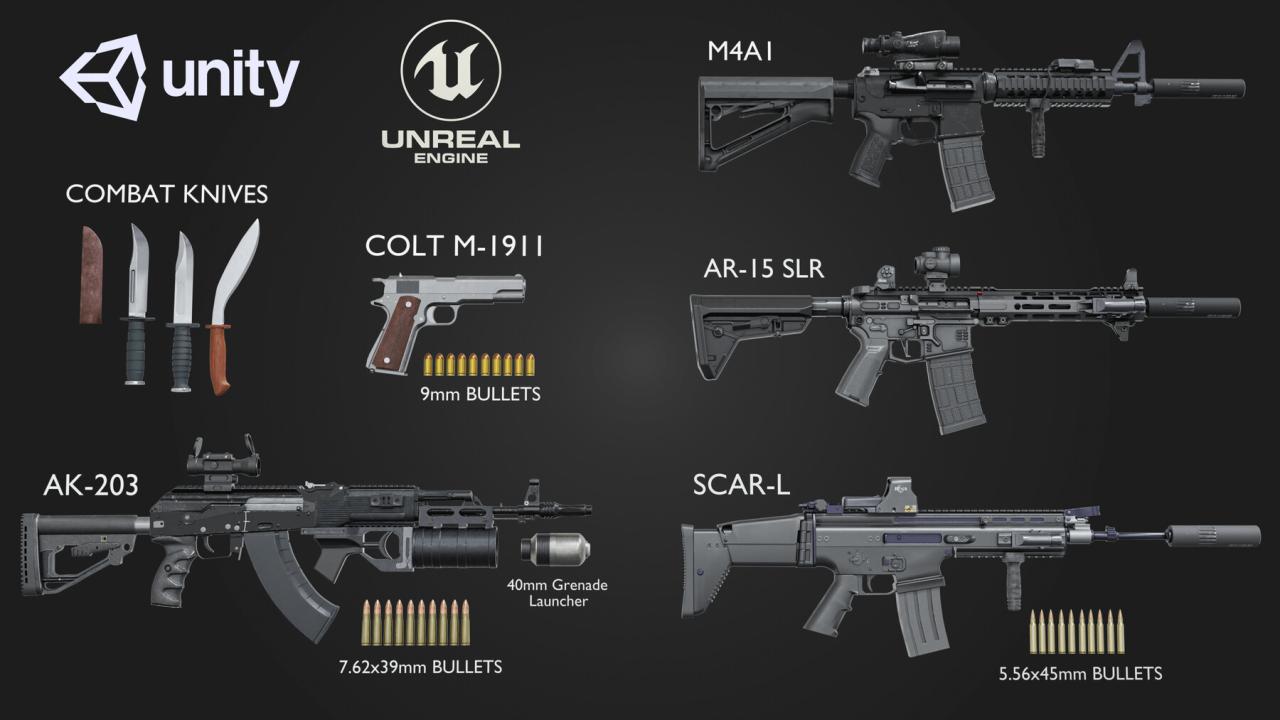 Weapons military saw squad automatic weapon m249 guns machine light tactical ps remington choose board rifles