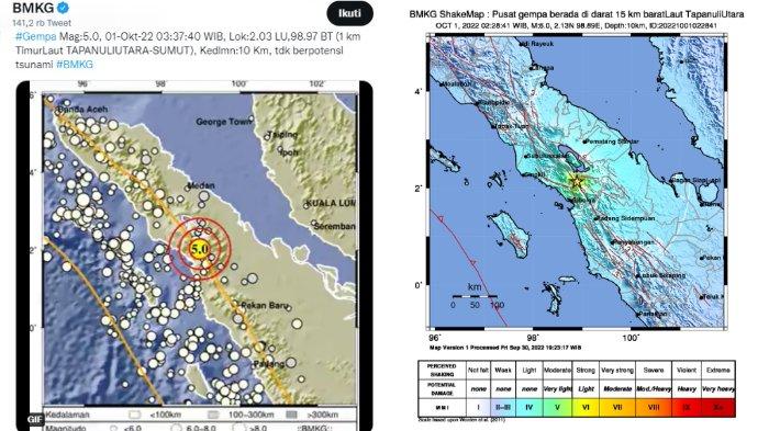 Utara gempa berkekuatan diguncang tapanuli dok