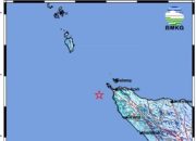 Perkiraan Cuaca Banda Aceh 7 Maret 2025 Detail