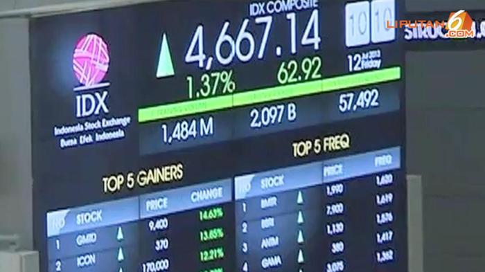 Strategi investasi IHSG saat terjadi buyback tanpa RUPS