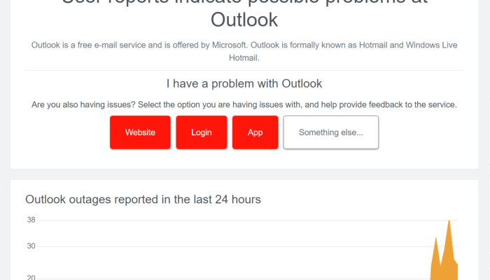 Berapa Lama Gangguan Microsoft Akses Email dan Aplikasi?