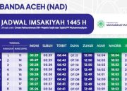 Waktu Imsakiyah Ramadhan 2025 Banda Aceh dan Sekitarnya